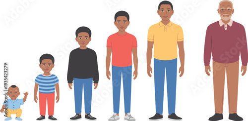 Male life stages growth chart vector illustration, boy to elderly man aging process isolated on white background