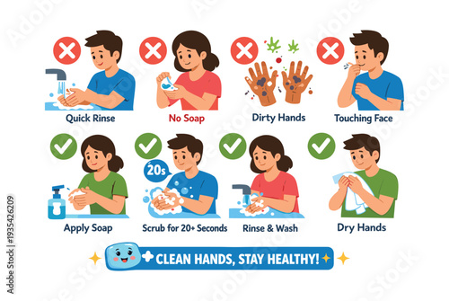 People demonstrating the correct and incorrect ways of hand washing, promoting good hygiene habits for health and germ prevention