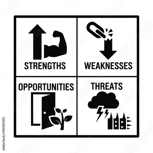 Swot analysis matrix with icons and text. Strengths opportunities weaknesses threats business strategy planning concept. Vector illustration.