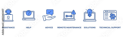 IT Expert banner web icon vector illustration concept with icon of assistance, help, advice, remote maintenance, solutions and technical support