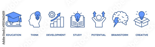 Knowledge banner web icon vector illustration concept with icon of education, think, development, study, potential, brainstorm, creative