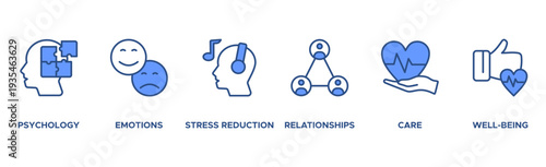 Mental health web icon vector illustration concept with icon of eating well, good sleep, activity, social, stress reduction, no smoking, no alcohol, helping others