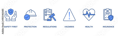 Work safety banner web icon vector illustration for occupational safety and health at work with safety first, protection, regulations, hazards, health, and insurance icon