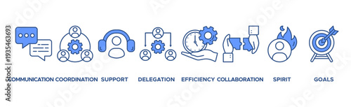 Working together banner web icon vector illustration concept for team management with an icon of collaboration, reach goals, team spirit, support, communication, and exchange
