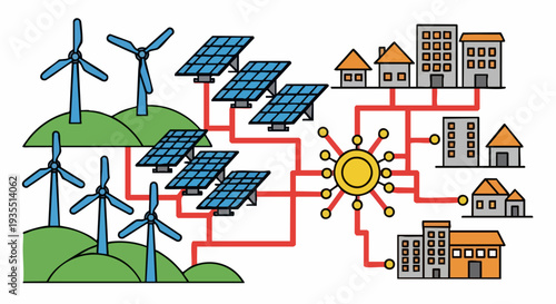 Renewable energy integration powering modern city grid vector illustration design