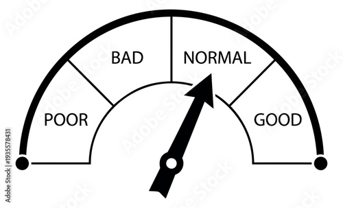 Line art illustration of a rating scale depicting a normal level for performance assessment