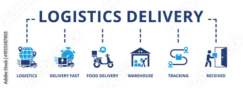 Logistics delivery banner web icon vector illustration concept with icon of logistics, delivery fast, food delivery, warehouse, tracking, receive 