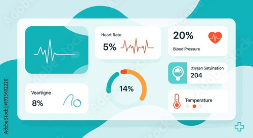 Medical dashboard displaying vital signs and health metrics with graphical representations and data visualizations.