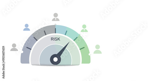 Risk assessment gauge with human icons indicating danger levels