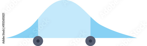 Bell curve showing normal distribution and standard deviation range