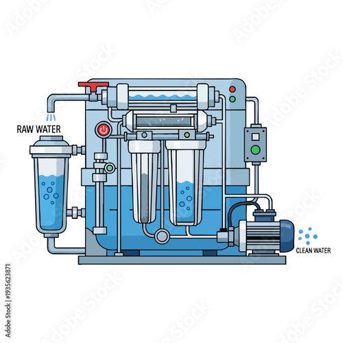 Water Purification System Diagram