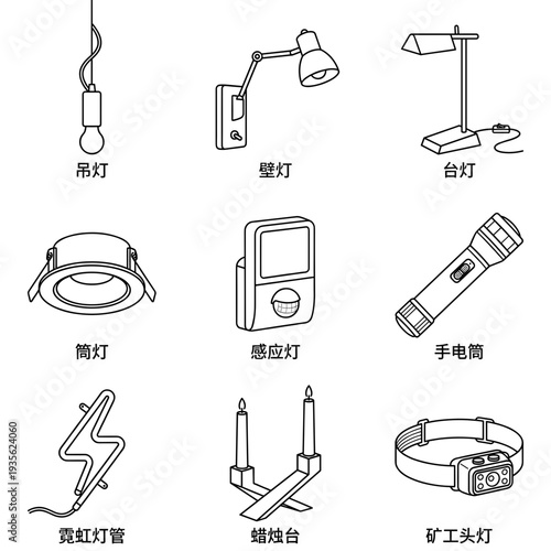 Collection of different types of lamps and lighting fixtures including ceiling wall desk floor and outdoor lights with Chinese text labels for interior design