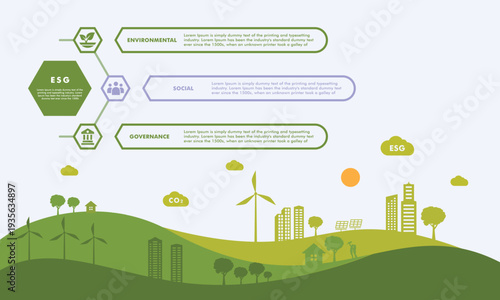 ESG as environmental social and governance infographic, green city and renewable energy, solar panel, wind turbine, forest tree