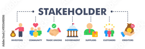 Stakeholder relationship banner web icon vector illustration concept for stakeholder, investor, government, and creditors with icon of community, trade unions, suppliers, and customers