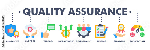 Quality assurance web flat vector illustration concept with icon of guarantee, support, feedback, improvement, development, testing, standard, satisfaction