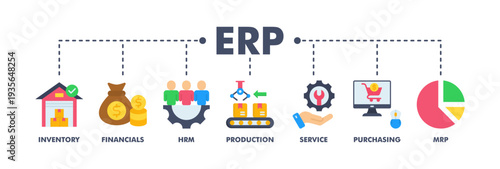 ERP banner web flat vector illustration concept for enterprise resource planning with icon of inventory, financials, hrm, production, service, purchasing, and mrp