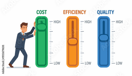 Businessman Adjusting Sliders for Cost Efficiency and Quality Balance Control Concept