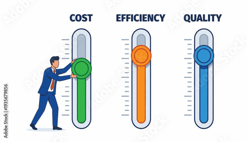 Businessman Adjusting Sliders for Cost Efficiency and Quality Balance Control Concept