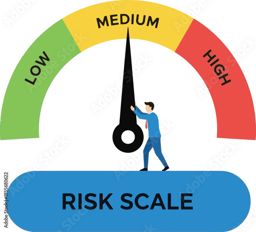 businessman pushing a pointer on a risk assessment scale