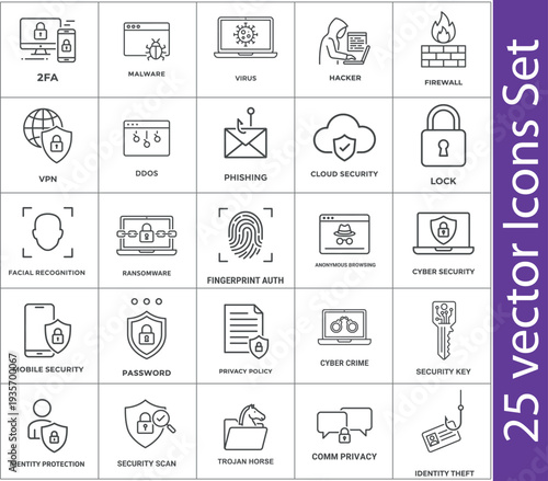 Internet security hacking line icon set. Malware, virus, phishing, ransomware, facial recognition, privacy, lock. Cyber safety line icons collection