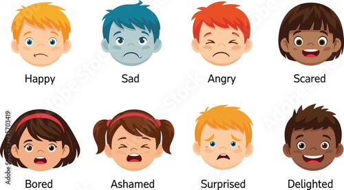 Cartoon faces showing different emotions happy angry