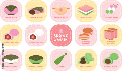 日本の伝統的な春のスイーツ詰め合わせ