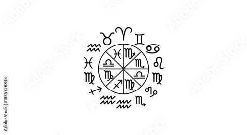 Astrology Zodiac Wheel With Symbols And Signs.