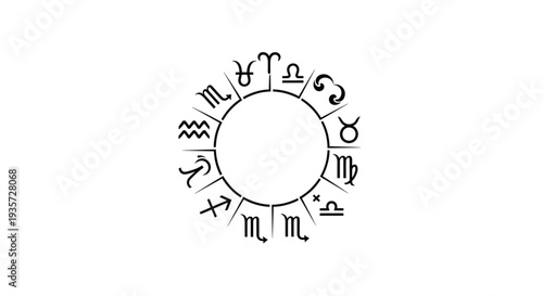 Astrology Zodiac Symbols Circle Horoscope Celestial.