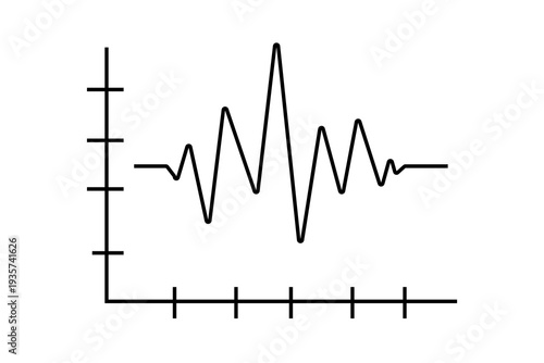 A simple graph featuring a fluctuating waveform line plotted against a vertical and horizontal axis with tick marks.