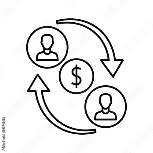 Circular flow of transactions between two parties involving money exchange