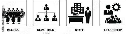 Corporate management icon set featuring meeting department hub staff and leadership symbols for business organization and HR concepts