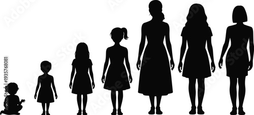 Female growth stages silhouette from baby to adult woman, child development timeline illustration isolated on white background