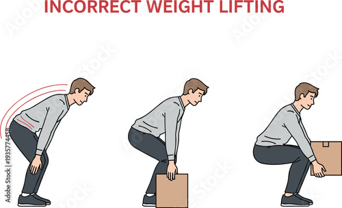 Incorrect weight lifting posture illustration showing wrong lifting technique and back pain risk, workplace safety training ergonomic vector guide