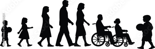 Human life stages silhouette, child to elderly progression with wheelchair, family generation concept, people aging timeline vector illustration