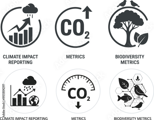 Climate Risk and Biodiversity Metrics for Sustainable Business Reporting