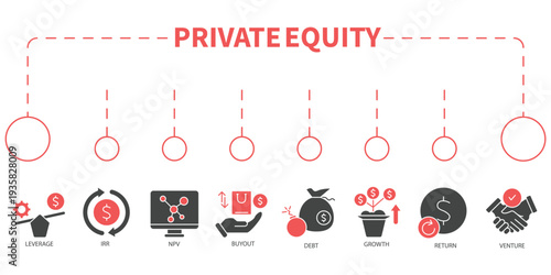 Private Equity banner icons.leverage,irr,npv,buyout,debt,growth,return,venture  . Private Equity pack symbol vector elements for infographic web
