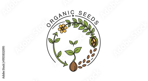 A professional circular logo for "Organic Seeds" featuring a detailed plant life cycle illustration. The design shows a seedling growing into a flowering plant, followed by seed pod development.