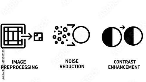Icons depicting image processing stages: preprocessing a grid, noise reduction with particles, and contrast enhancement with gradient circles.