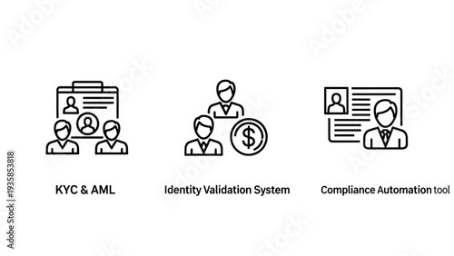 KYC AML, Identity Validation System, and Compliance Automation Icons