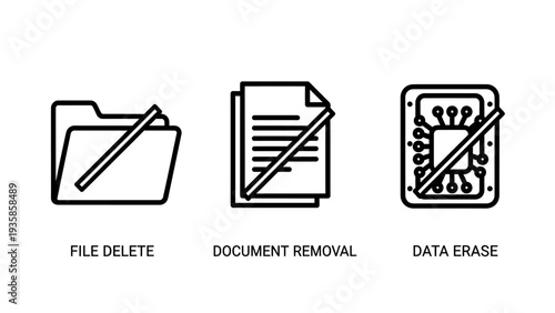 Data security and file management icons for deleting folders, removing documents and erasing chip memory