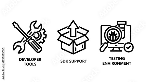 Software Development Lifecycle Icons including Developer Tools, SDK Support Package, and Testing Environment for Quality Assurance and Bug Fixing