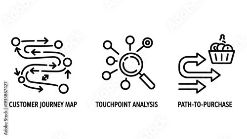 Visuals of a winding customer journey map, touchpoint analysis with magnifying glass, and path-to-purchase with shopping basket, representing marketing and sales funnels.