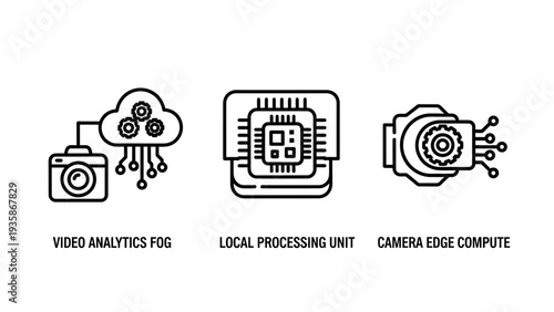Edge computing icons: video analytics, fog, local processing, and camera compute