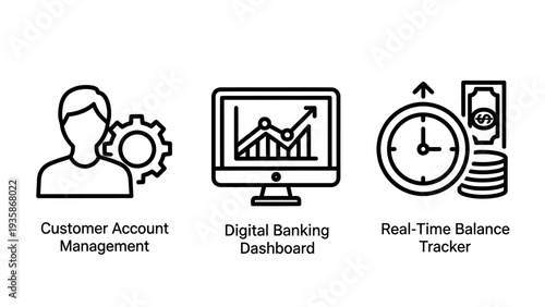 Icons for customer account management with user and gear, digital banking dashboard showing growth graph on monitor, and real-time balance tracker with clock and coins.