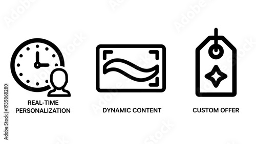 Real-time personalization, dynamic content, and custom offers icons symbolizing modern marketing strategies and customer engagement.