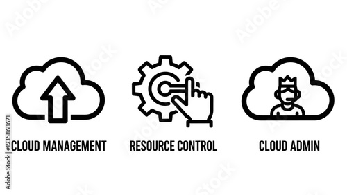 Cloud System Management Line Icons Set: Admin Control, Resource Allocation, and Data Upload for Modern Technology Infrastructure