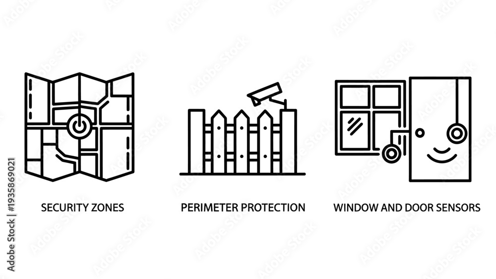 Obraz premium Comprehensive Home Security System Icons for Perimeter Protection, Sensor Monitoring, and Safety Zones