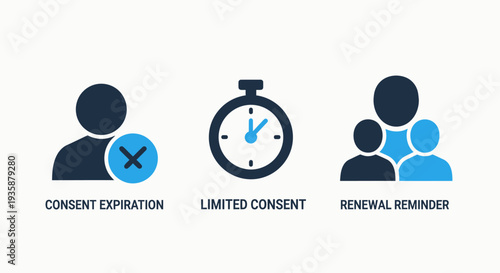 Consent Expiration, Limited Consent, and Renewal Reminder Icons for Data Privacy Management and User Agreement Notifications