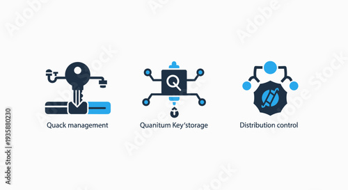 Quantum computing security icons for key storage and distribution control featuring high-tech circuitry symbols
