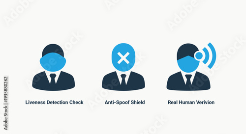 Biometric identity verification icons for liveness detection check and anti-spoofing human authentication